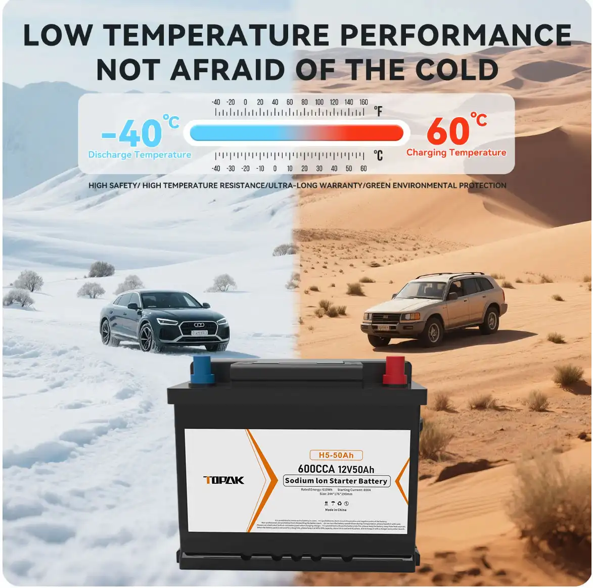 Sodium-ion Car Starter Battery: High Rate Performance Explained